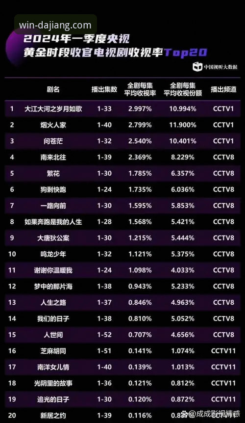 大江体育官方APP下载对比 2024大江体育官方APP下载对比评测:版本迭代与功能深度解析